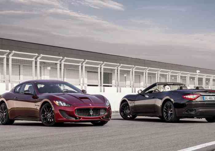 Maserati: stop al contratto di solidarietà, a Giugno si riparte