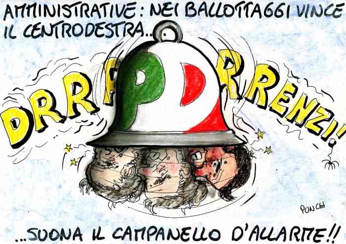 Campanello d'allarme