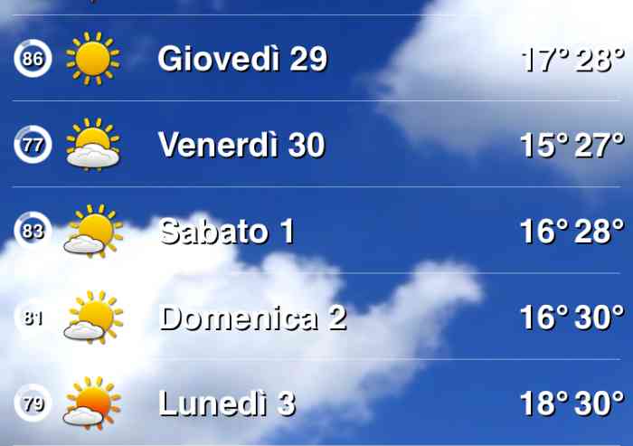 Concerto Vasco, il meteo sarà clemente