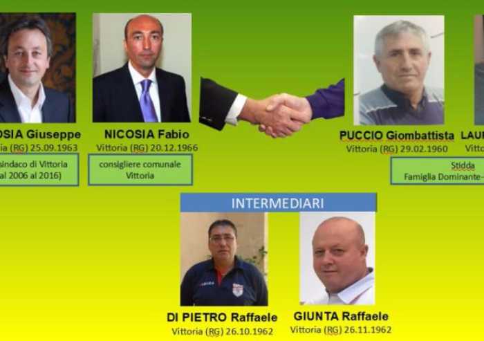 Vittoria, terra di Sicilia: riscattarsi dallo schifo in cui si è precipitati