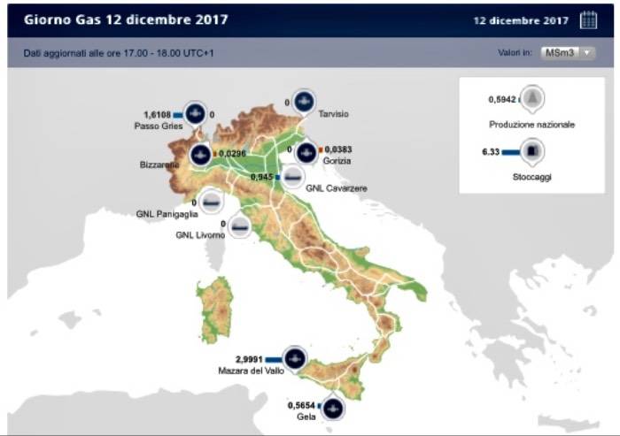 Esplosione a impianto gas in Austria, stato di emergenza in Itala. Descalzi: 'Prezzo gas sale'