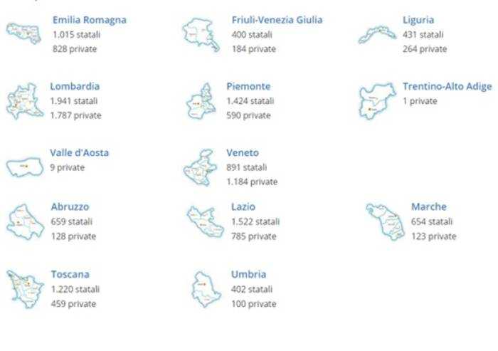 Scuola dell'infanzia, perché a Modena non piace lo Stato?