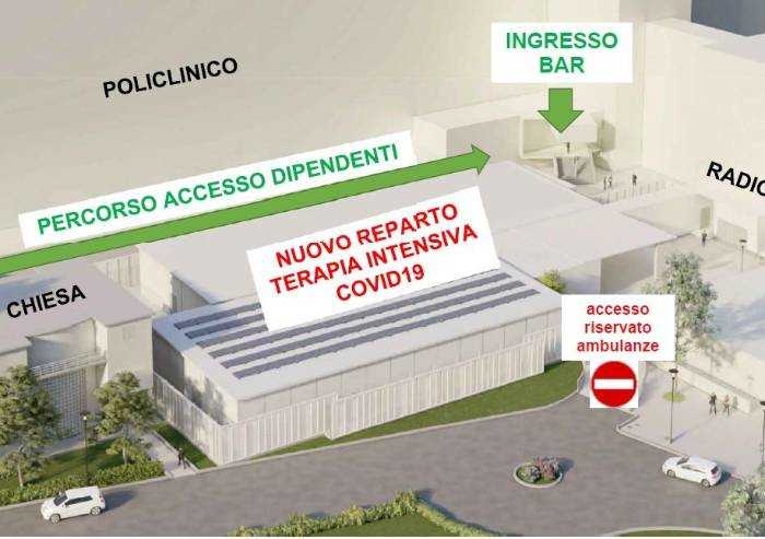 Policlinico Modena centro nazionale terapie intensive: al via i lavori