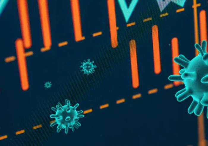 Recessione economica globale da Covid-19