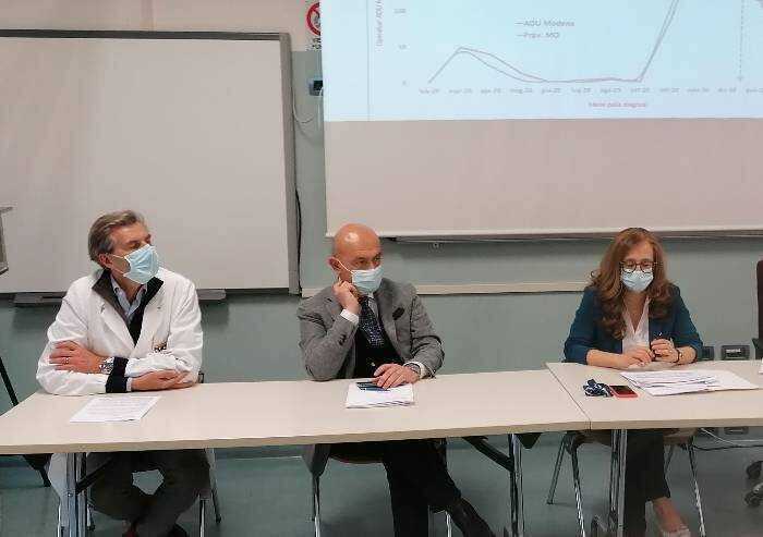 Azienda Ospedaliera: scendono a 35 i medici che rifiutano il vaccino