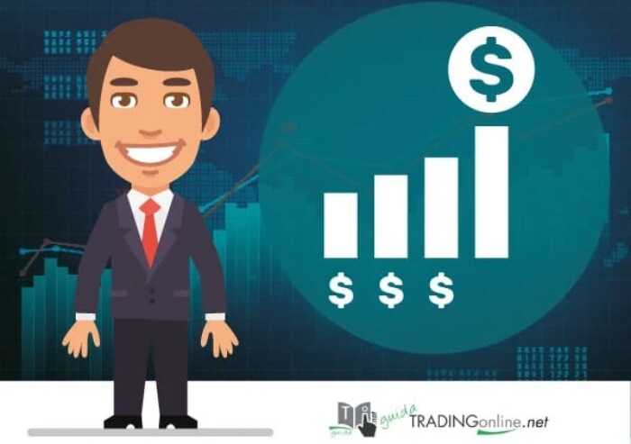 Mercati finanziari: ecco gli asset su cui concentrarsi per fare trading online oggi