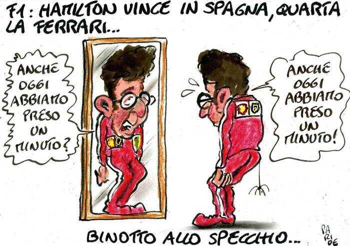 Ferrari, Binotto allo specchio