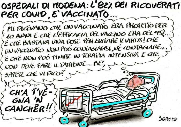 L'82% dei ricoverati per Covid a Modena è vaccinato...
