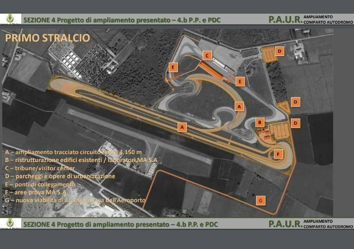 L'autodromo rimarrà una pista prove per una utenza di nicchia