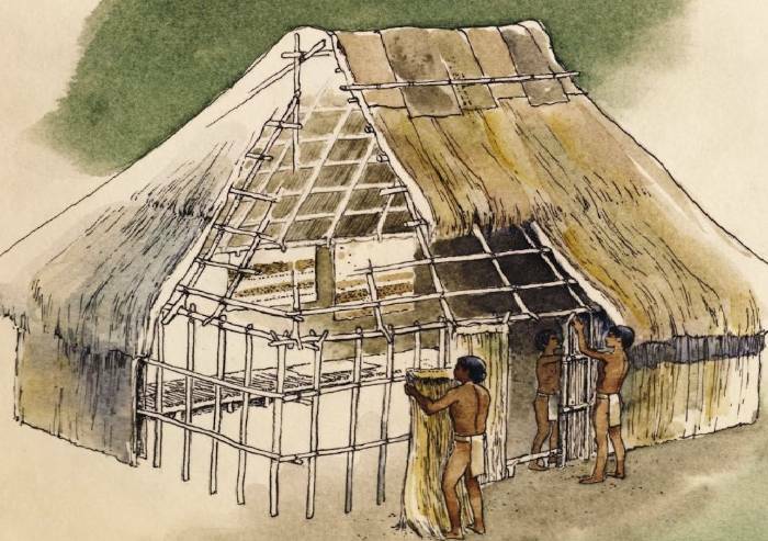 La storia della Casa, dall'antichità ai giorni nostri