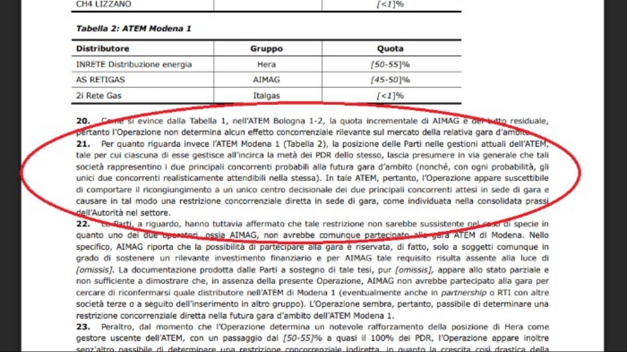 Aimag nelle mani di Hera: 'Stiamo predisponendo materiale per Antitrust'