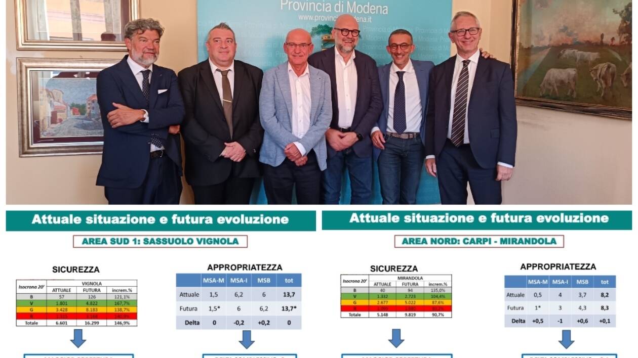 Emergenza urgenza, ecco il piano per salvare soccorso e pronto soccorso