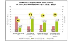 https://www.lapressa.it/articles/073785/sanit-modena-TN.jpg