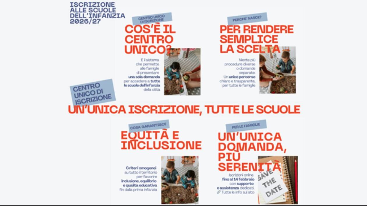 Scuole infanzia Modena, centro unico per le iscrizioni: è tutto oro quello che luccica?