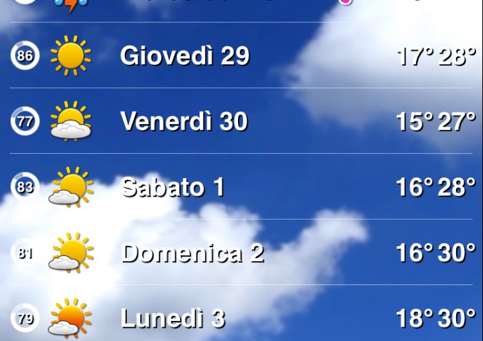 Concerto Vasco, il meteo sarà clemente