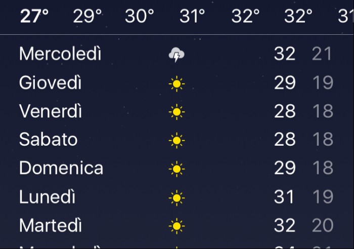 Concerto Vasco, il meteo sarà clemente