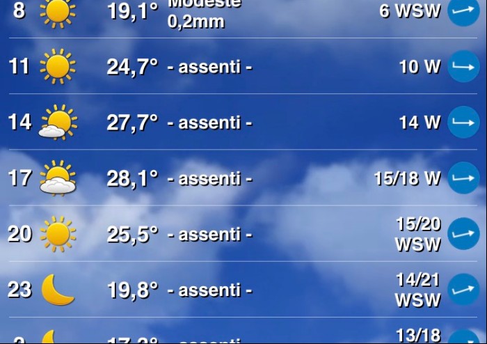 Concerto Vasco, il meteo sarà clemente