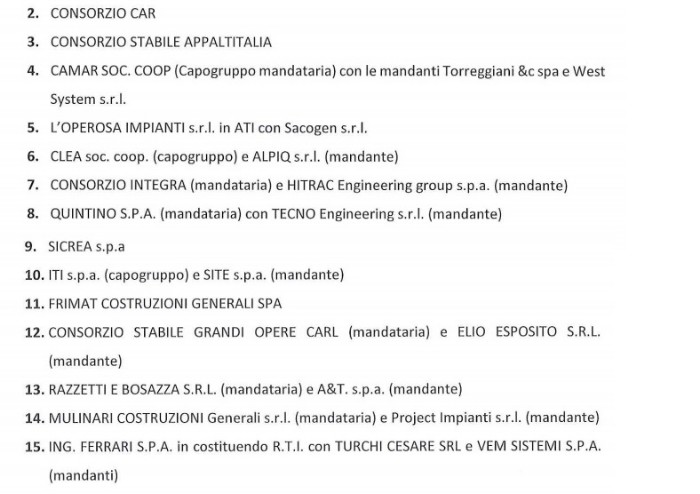 Data Center: in 15 per costruirlo, dove ora è distruzione