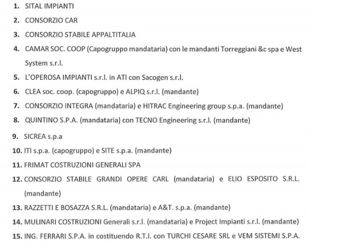 Data Center: in 15 per costruirlo, dove ora è distruzione