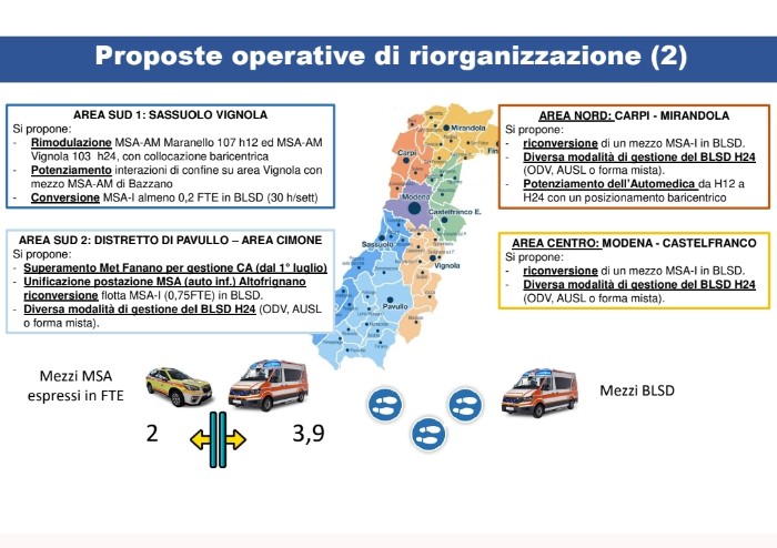 Emergenza urgenza, ecco il piano per salvare soccorso e pronto soccorso