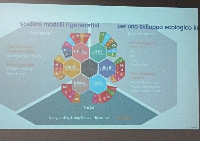Sicurezza alimentare nelle crisi internazionali: Tetra Pak rende Modena centro del confronto nazionale